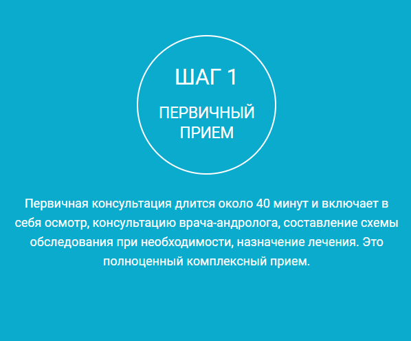 ПРИ ДИАГНОСТИКЕ В КЛИНИКЕ ИСПОЛЬЗУЮТСЯ: