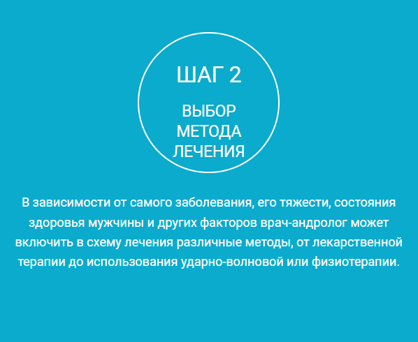 ВОЗМОЖНЫЕ МЕТОДЫ ЛЕЧЕНИЯ: